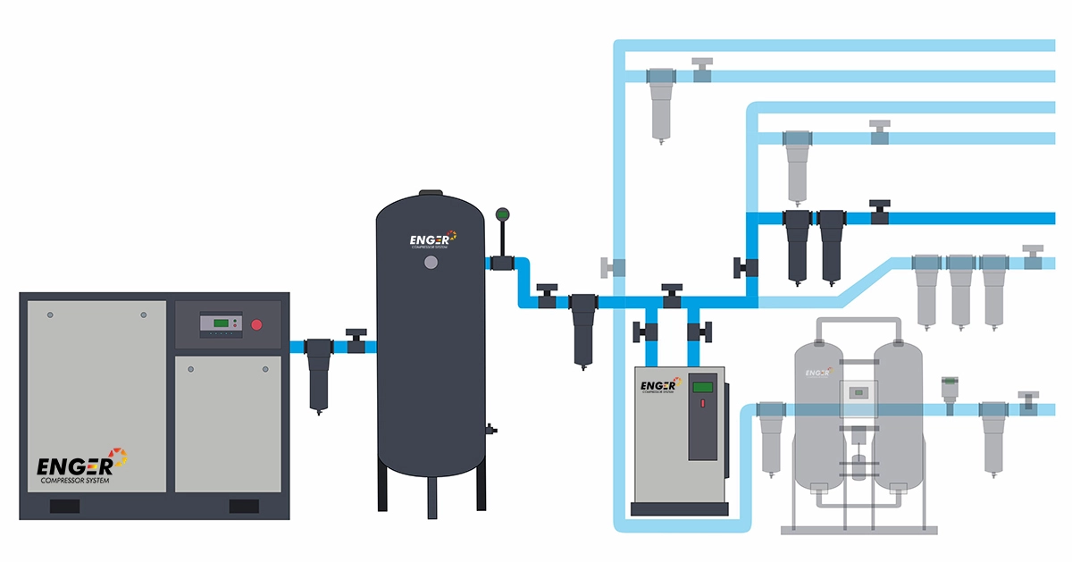 схема линии - 2 класс очистки воздуха